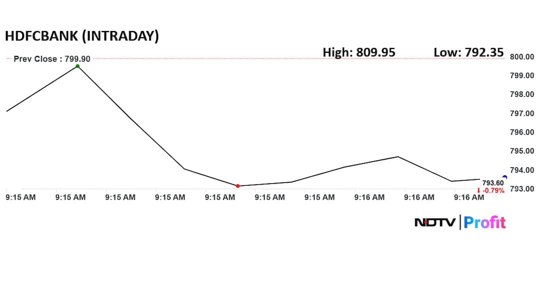 Latest and Breaking News on NDTV