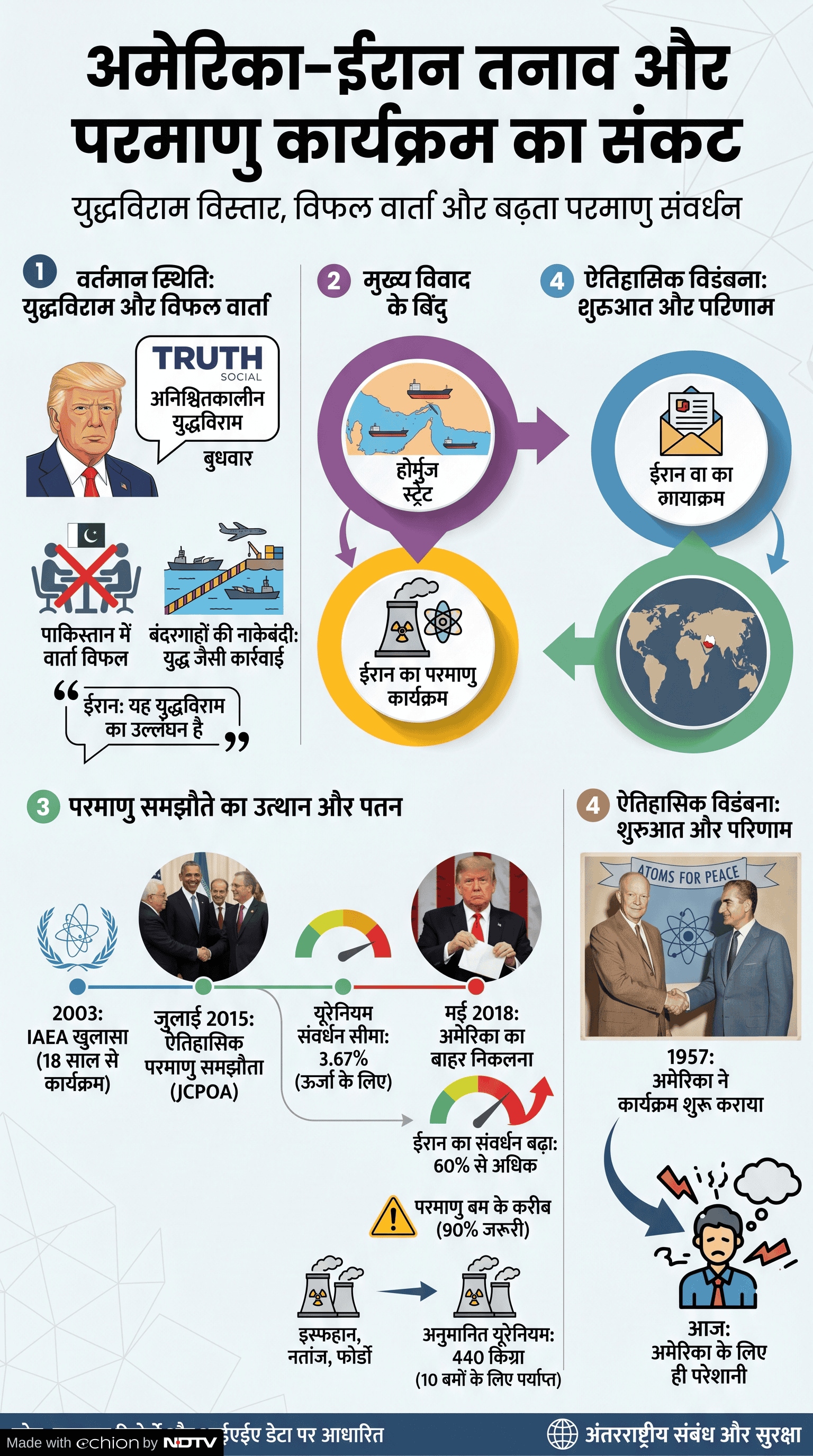 Latest and Breaking News on NDTV