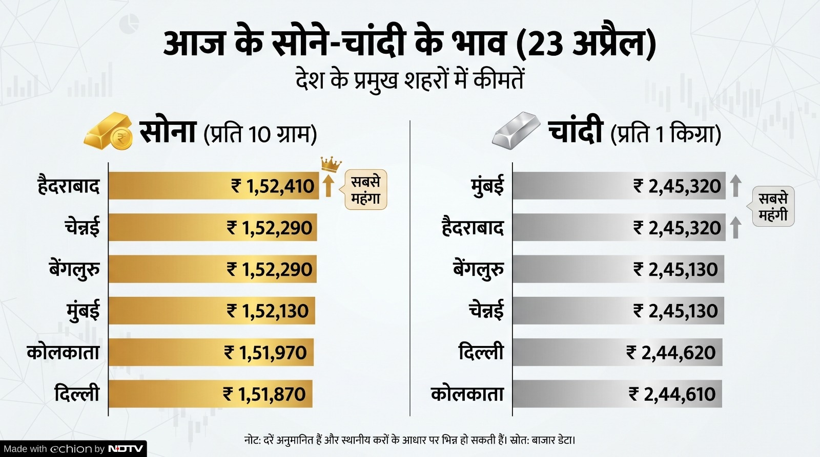 Add image caption here