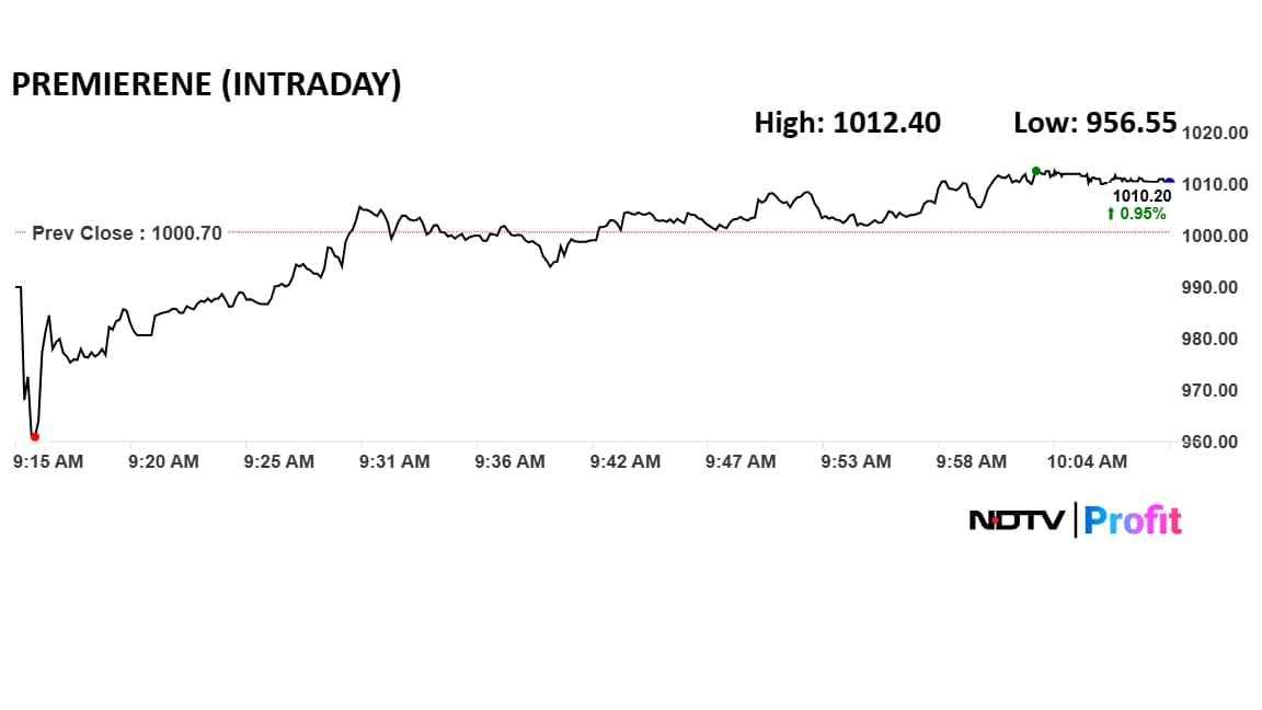 Add image caption here