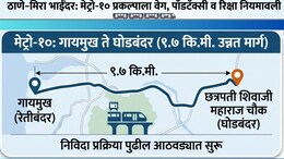 Thane Metro 10: ठाणे-भाईंदरकरांचा प्रवास होणार सुसाट, मेट्रो-10 प्रकल्पाबाबत सरकारचा मोठा निर्णय, कधी होणार मार्ग सुरू? वाचा