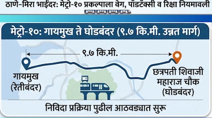 ठाणे-भाईंदरकरांचा प्रवास होणार सुसाट, मेट्रो-10 प्रकल्पाबाबत सरकारचा मोठा निर्णय, कधी होणार मार्ग सुरू? वाचा