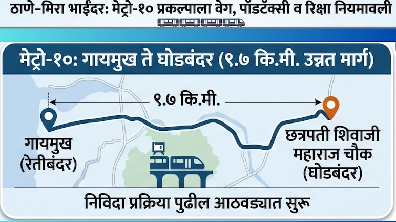 ठाणे-भाईंदरकरांचा प्रवास होणार सुसाट, मेट्रो-10 प्रकल्पाबाबत सरकारचा मोठा निर्णय, कधी होणार मार्ग सुरू? वाचा