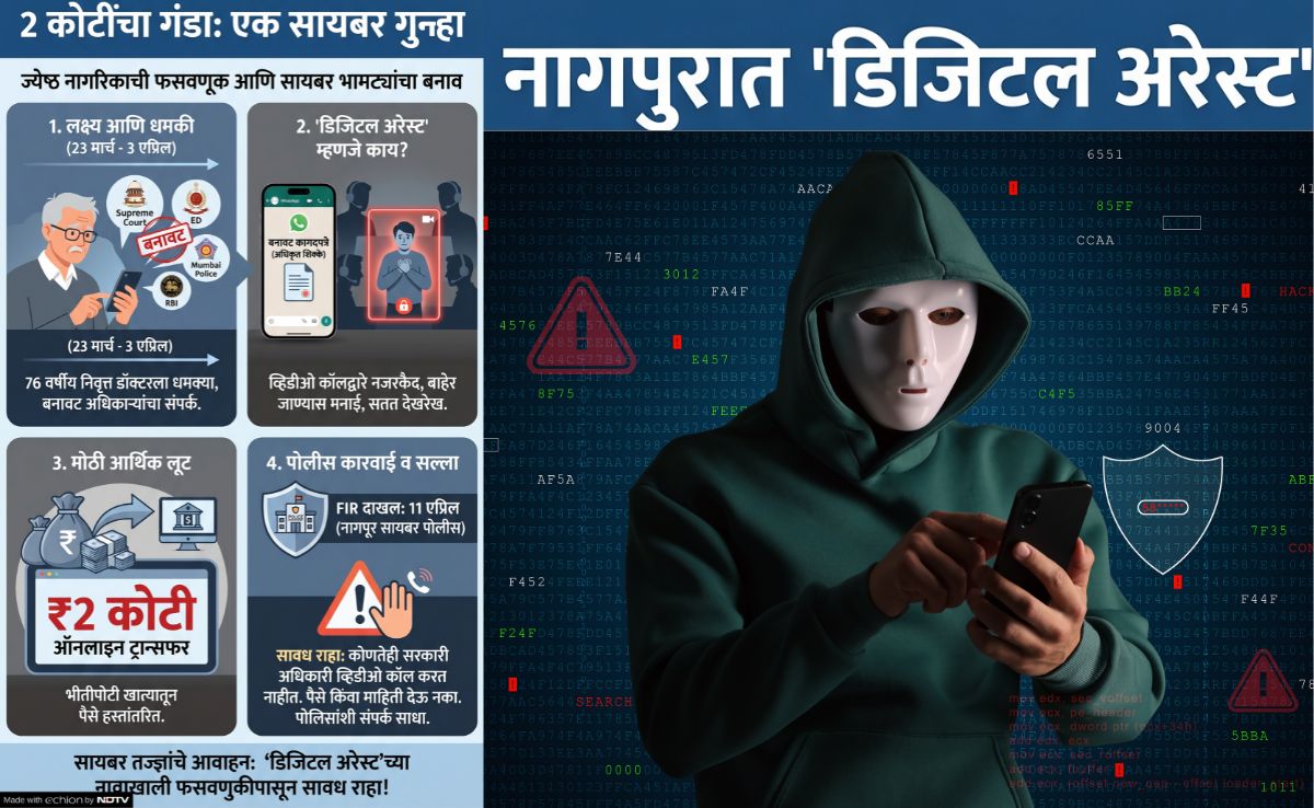 Latest and Breaking News on NDTV Latest and Breaking News on NDTV