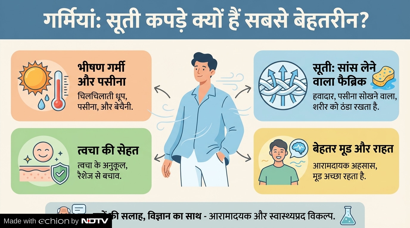 Latest and Breaking News on NDTV Latest and Breaking News on NDTV