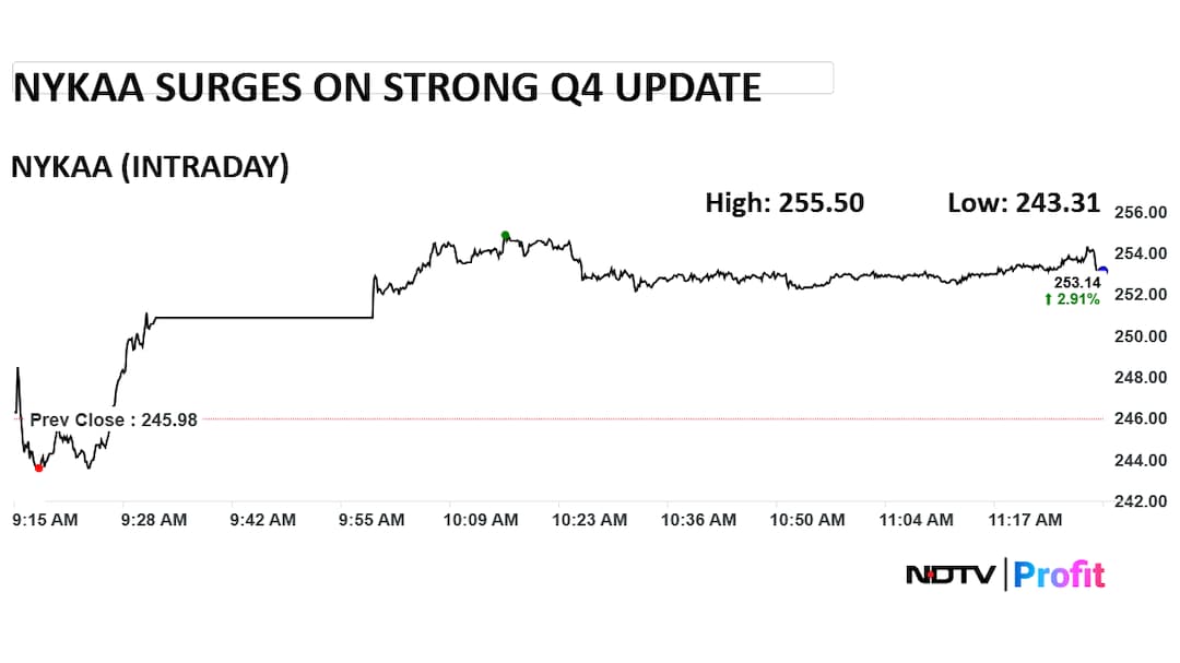 Latest and Breaking News on NDTV