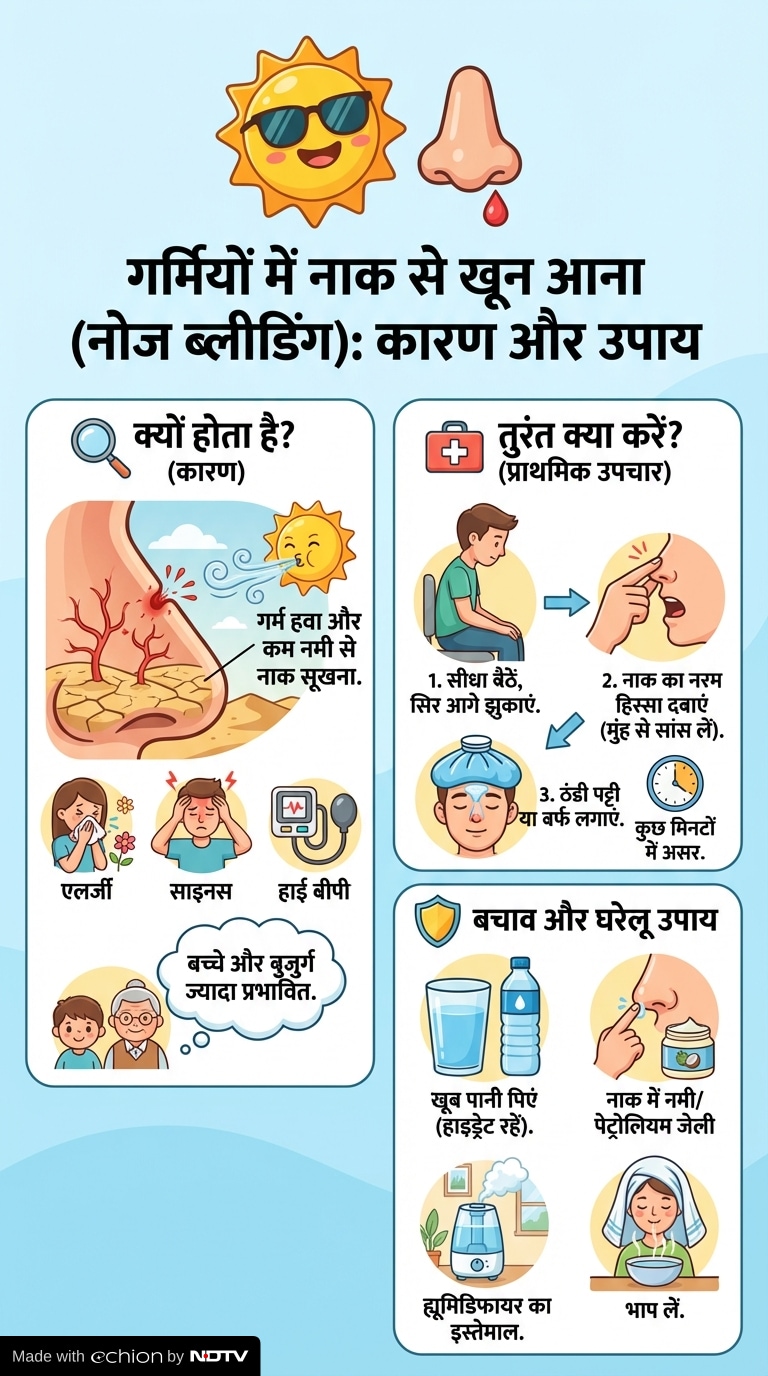 Latest and Breaking News on NDTV