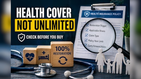 100% Restoration Health Cover Isn't Unlimited: Key Clauses To Check