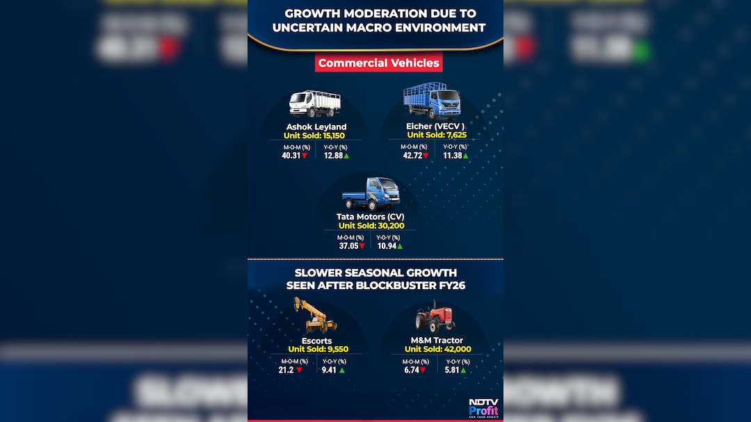 Latest and Breaking News on NDTV