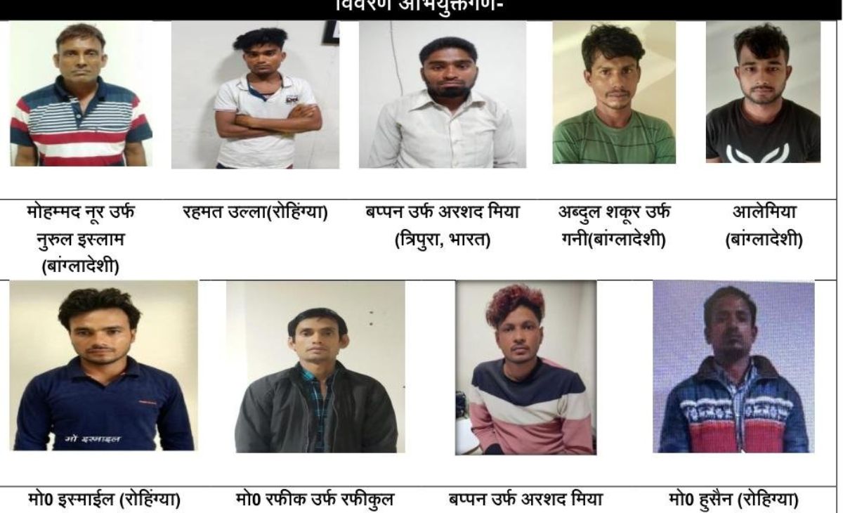 उत्तर प्रदेश में 5 रोहिंग्या और 3 बांग्लादेशियों समेत 9 लोगों को 8 साल की जेल की सजा