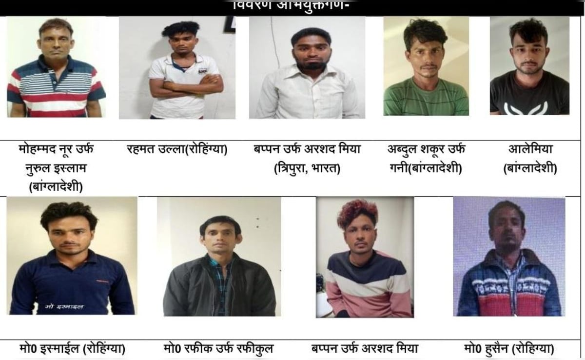उत्तर प्रदेश में 5 रोहिंग्या और 3 बांग्लादेशियों समेत 9 लोगों को 8 साल की जेल की सजा