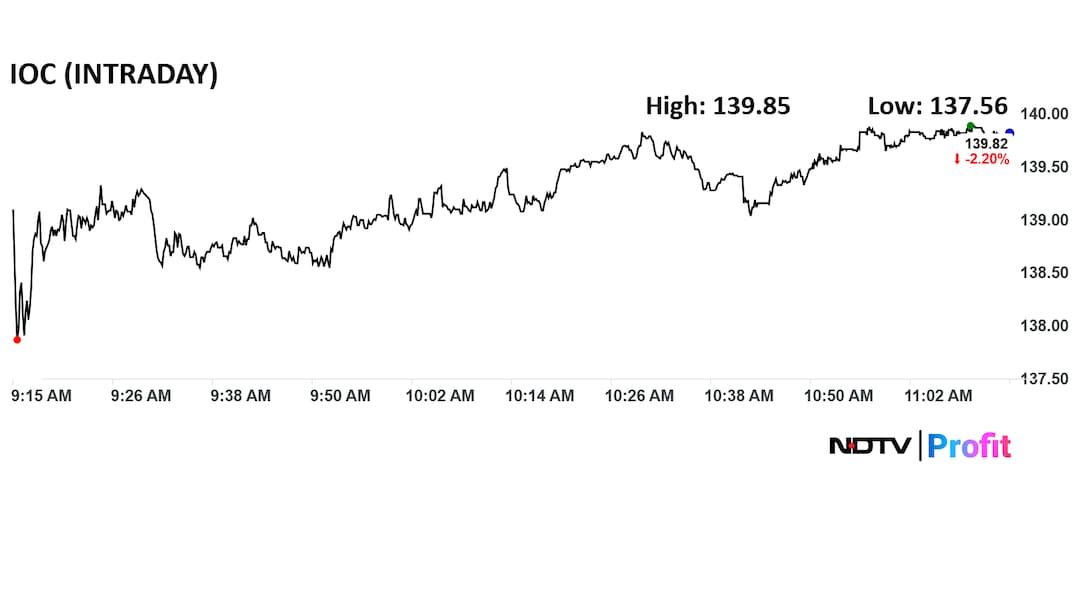 Latest and Breaking News on NDTV Latest and Breaking News on NDTV