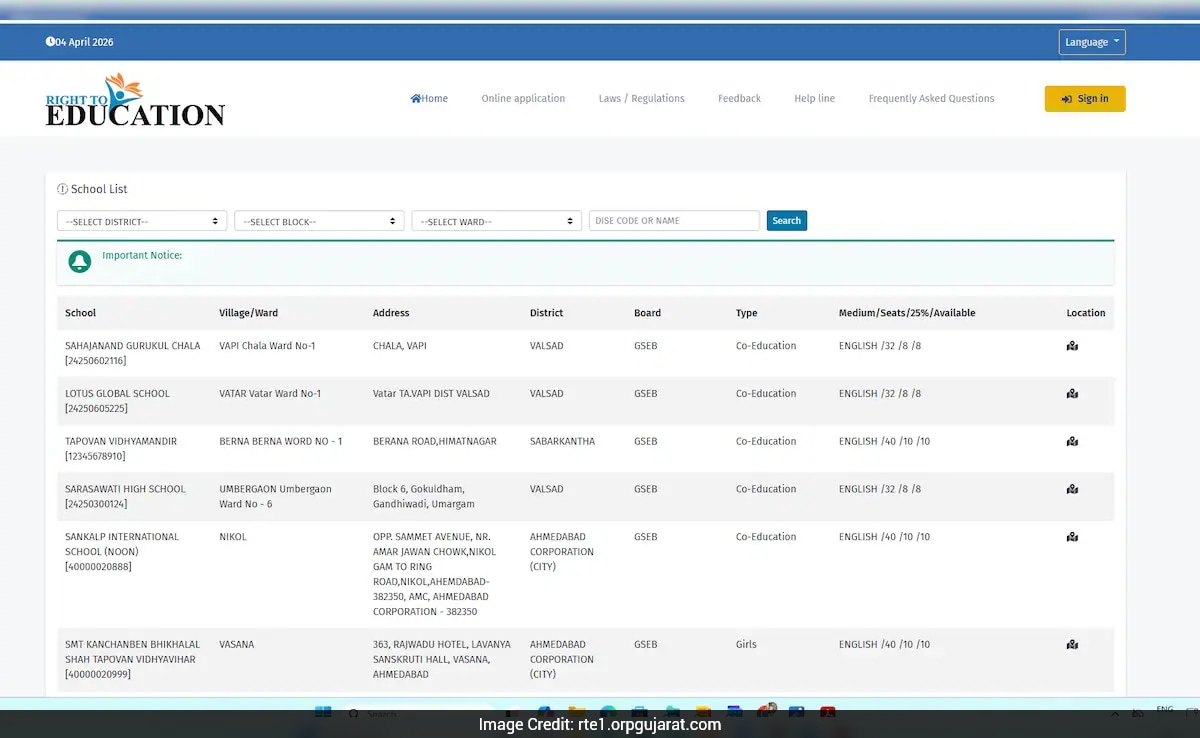 The Art of Baking: From Classic Bread to Artisan Pastries