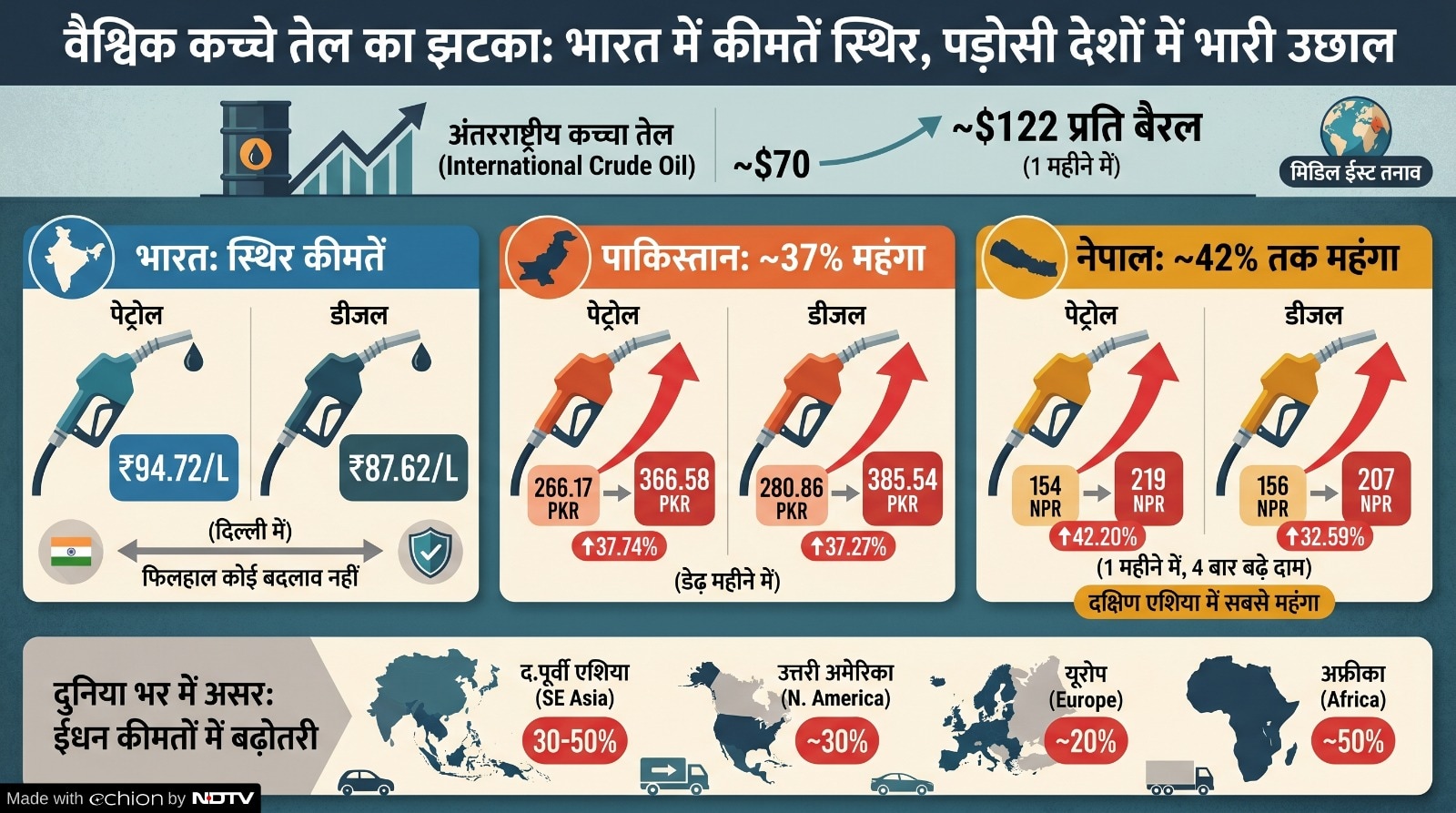 Add image caption here Add image caption here