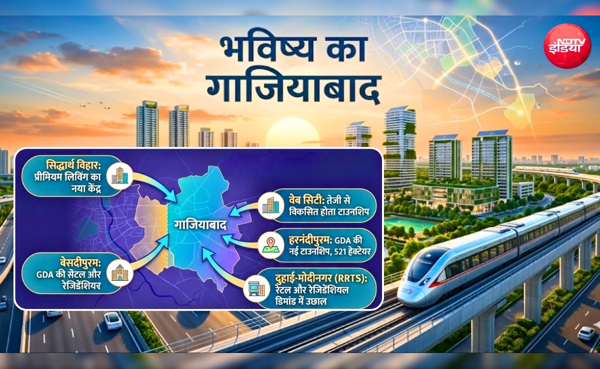 गाजियाबाद 2.0: NH-24, दुहाई, मुरादनगर, मोदीनगर के पार... अब किधर और कितना हो रहा आपके शहर का विस्‍तार?