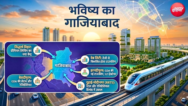 Ghaziabad: NH-24, दुहाई, मुरादनगर, मोदीनगर... अब किधर बढ़ने वाला है गाजियाबाद शहर