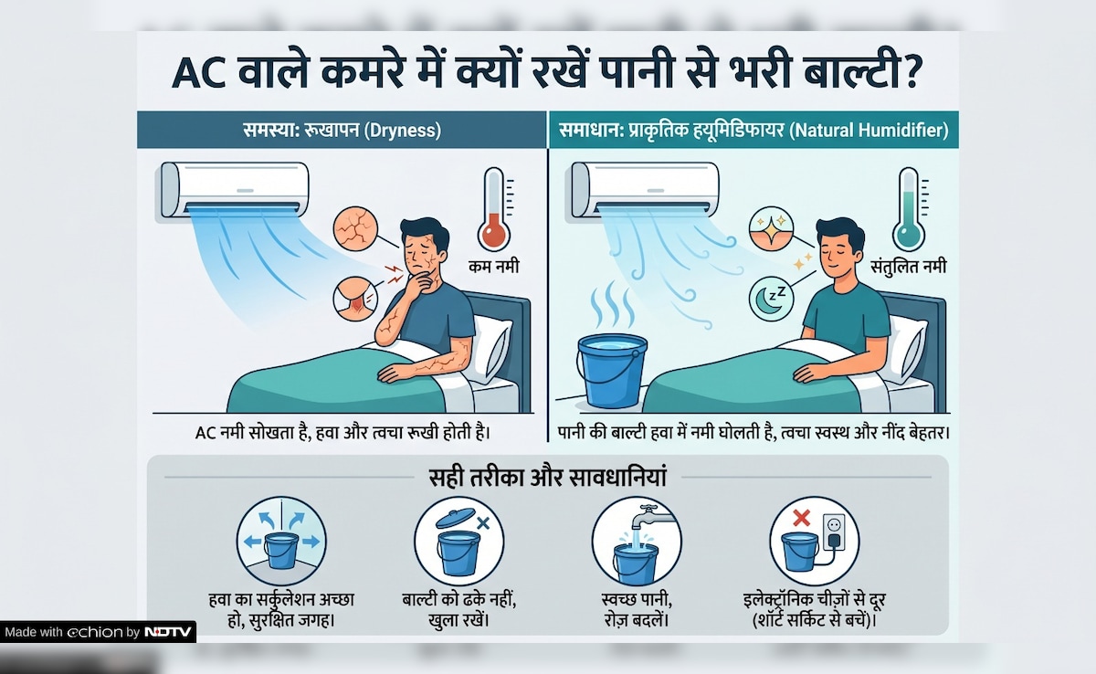 Latest and Breaking News on NDTV