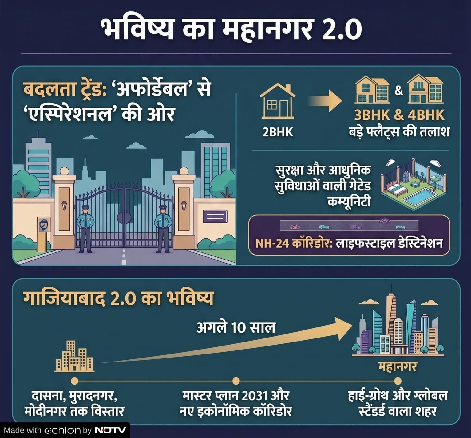 Latest and Breaking News on NDTV