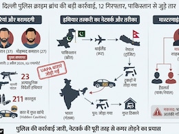 ISI के हथियार तस्करी नेटवर्क का पर्दाफाश, क्राइम ब्रांच ने दबोचे दो ऑपरेटर; पाक-थाईलैंड-नेपाल के रास्ते आता गोला-बारूद