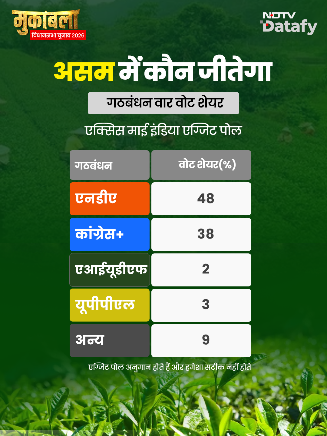 Latest and Breaking News on NDTV