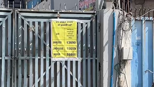 नोएडा की फैक्ट्रियों में अकुशल को ₹13690 तो कुशल मजदूर को ₹16868 सैलरी, जानिए दोनों में क्या है अंतर?