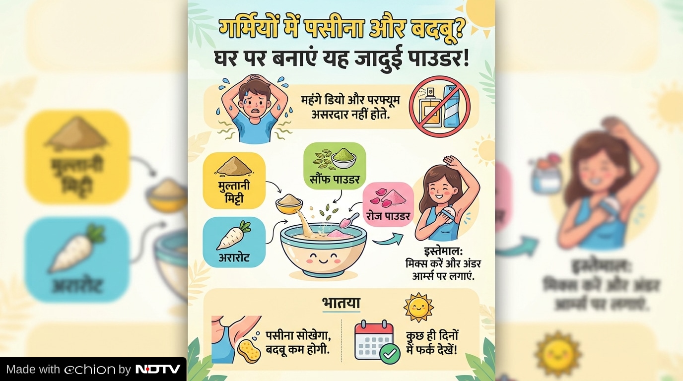 Latest and Breaking News on NDTV