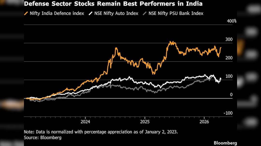 Latest and Breaking News on NDTV