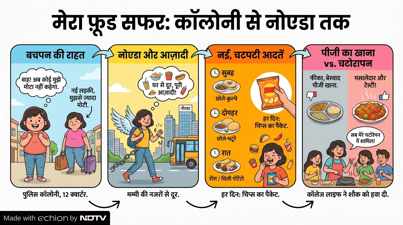 Latest and Breaking News on NDTV Latest and Breaking News on NDTV