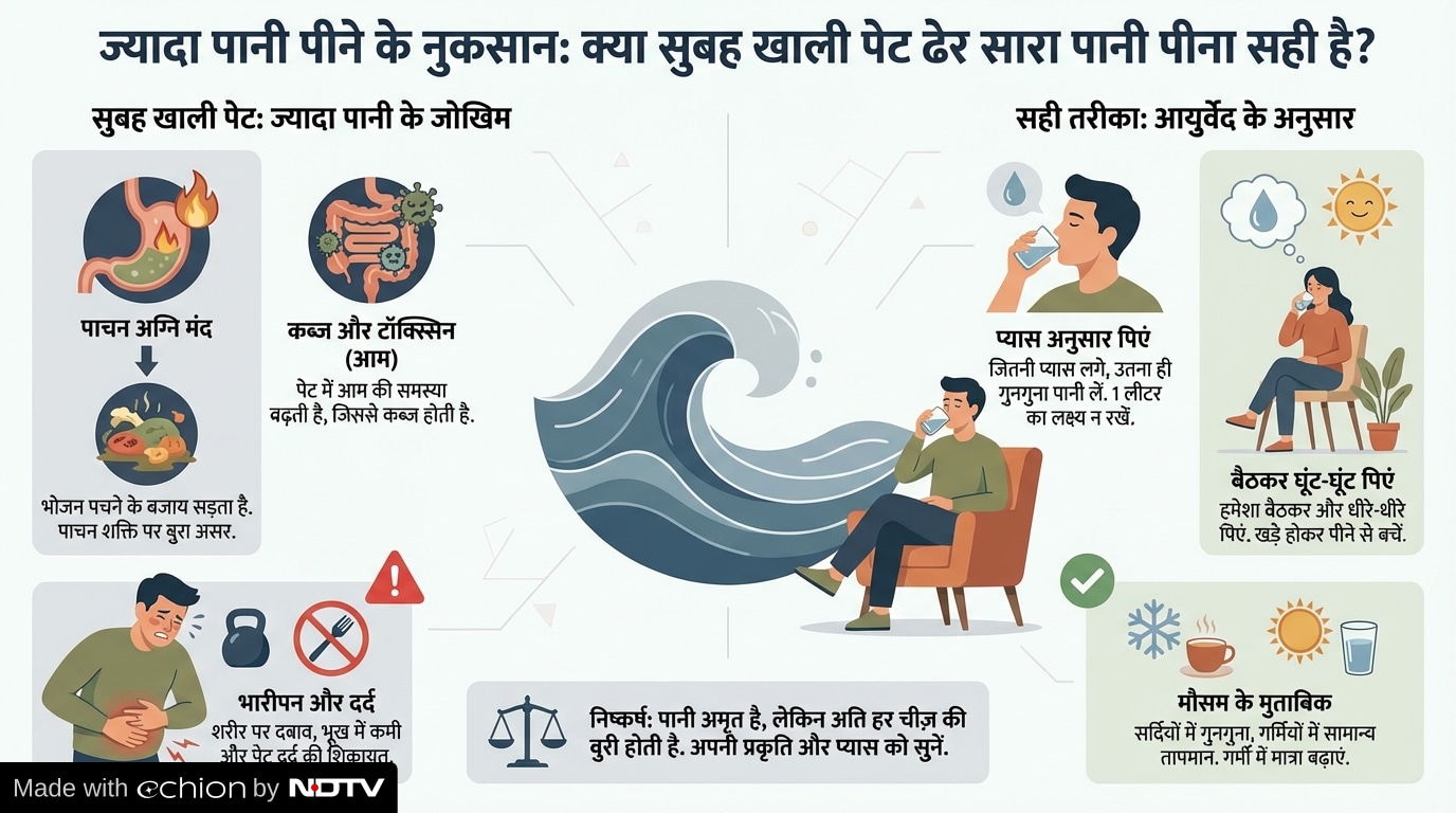 Latest and Breaking News on NDTV