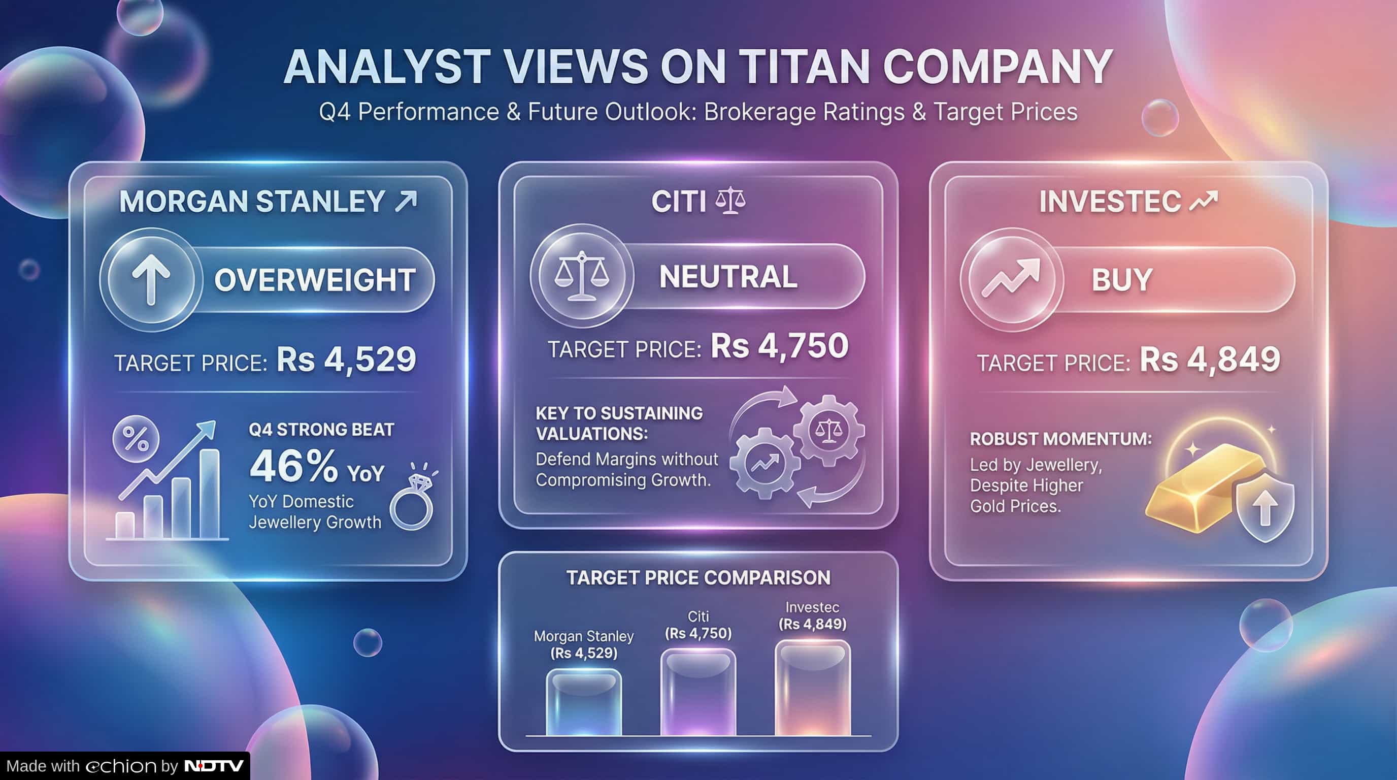 Latest and Breaking News on NDTV Latest and Breaking News on NDTV