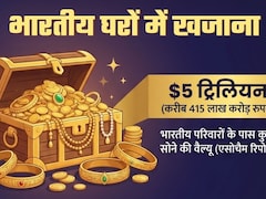 Gold Report: भारतीय घरों में पड़ा है 415 लाख करोड़ का सोना! दुनिया के टॉप 10 केंद्रीय बैंकों से भी बड़ा है खजाना 