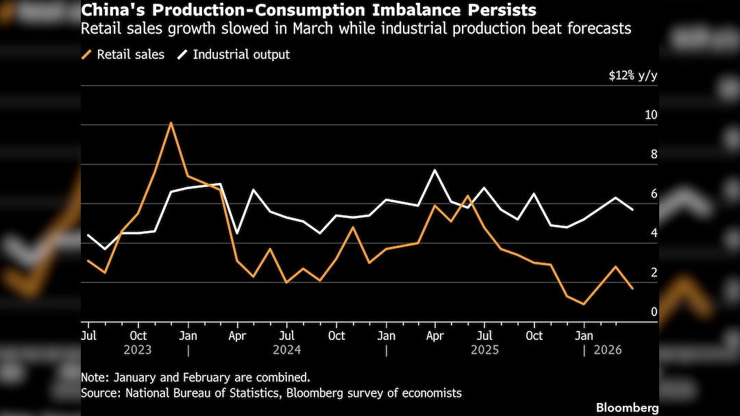 Latest and Breaking News on NDTV Latest and Breaking News on NDTV