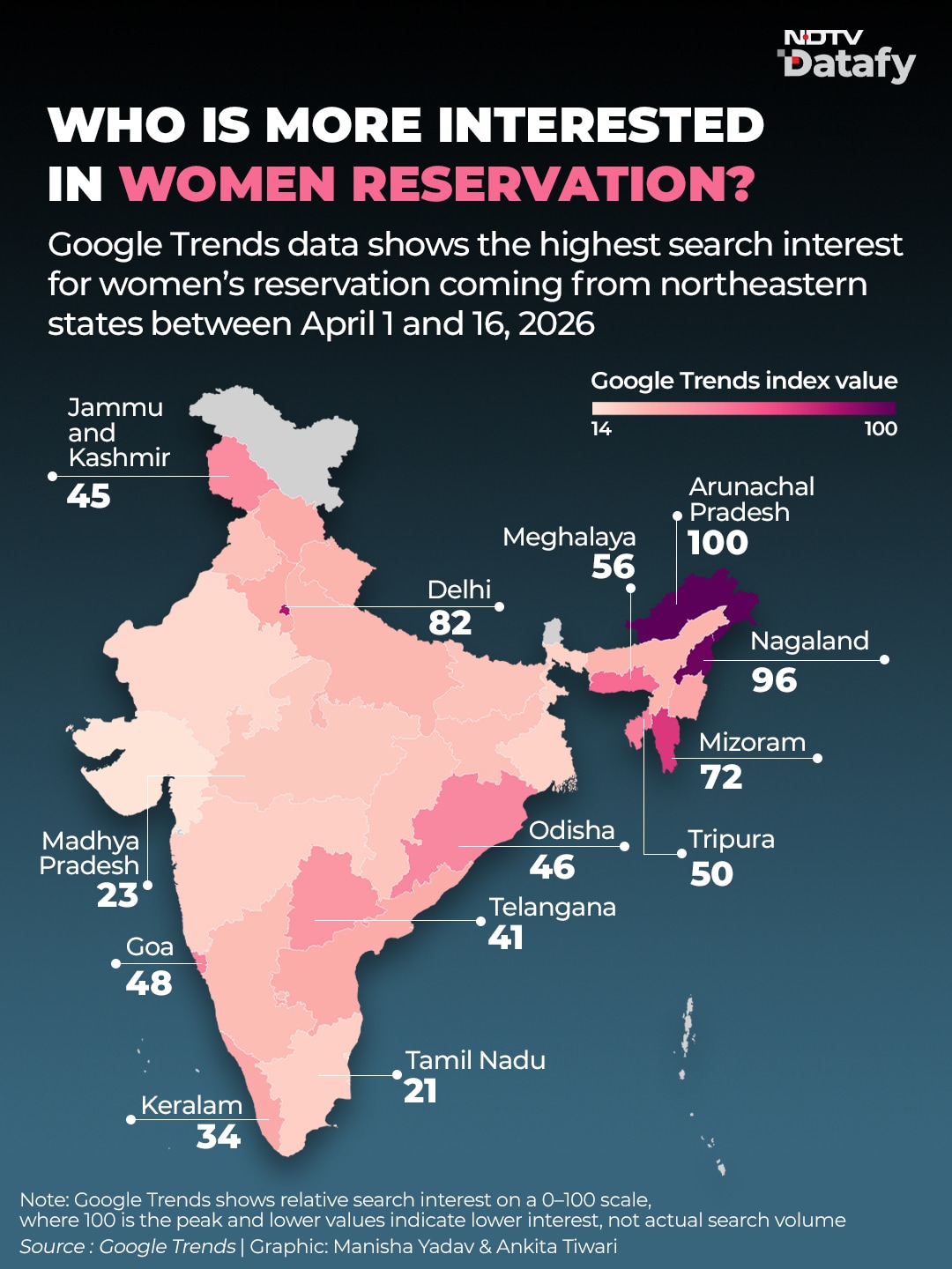Latest and Breaking News on NDTV