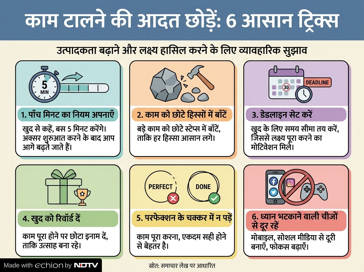 Latest and Breaking News on NDTV