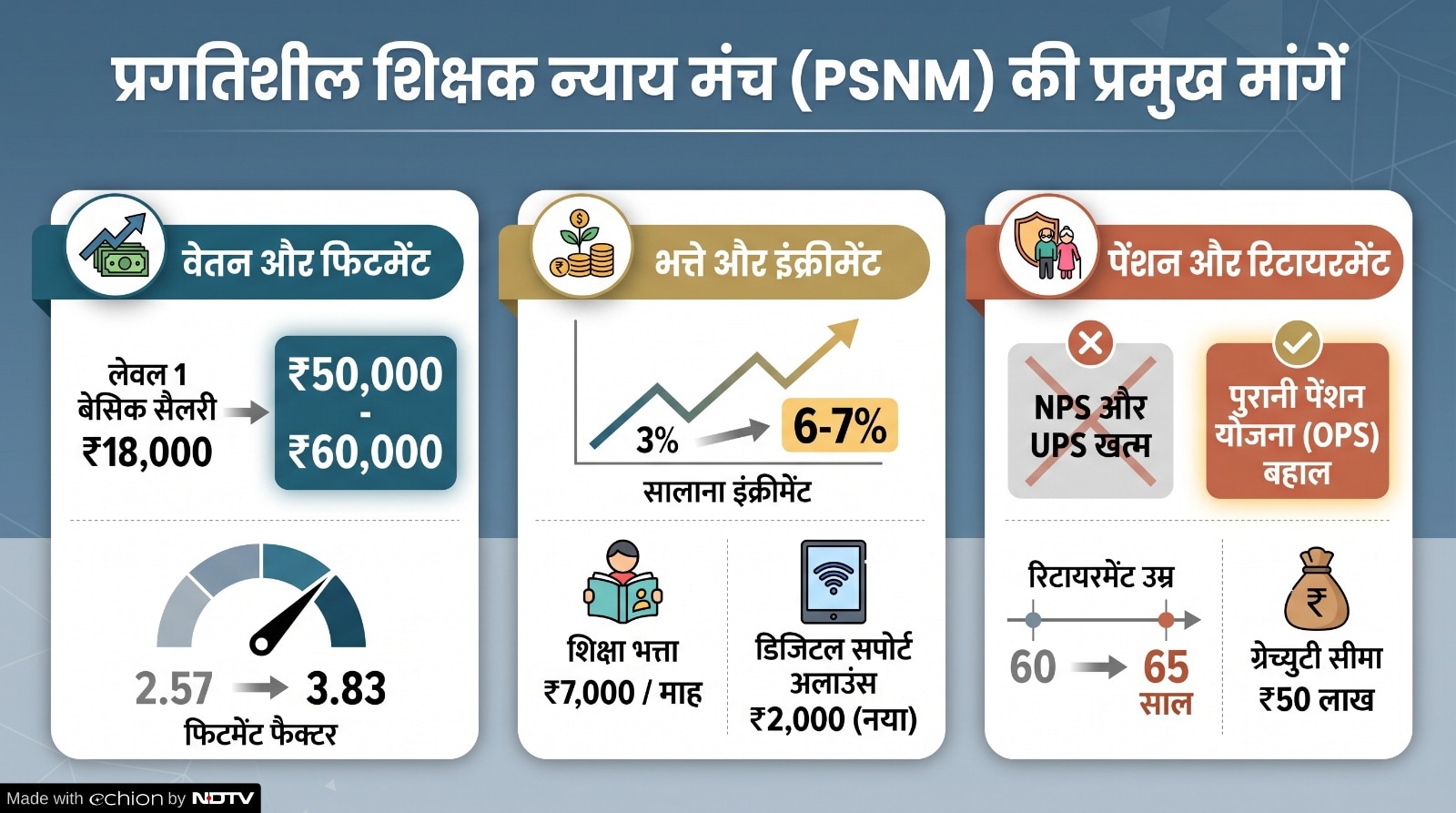 Latest and Breaking News on NDTV
