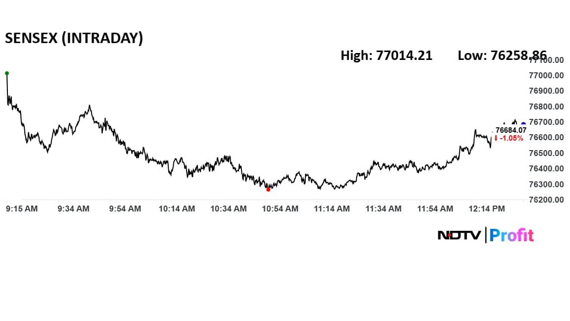 Latest and Breaking News on NDTV