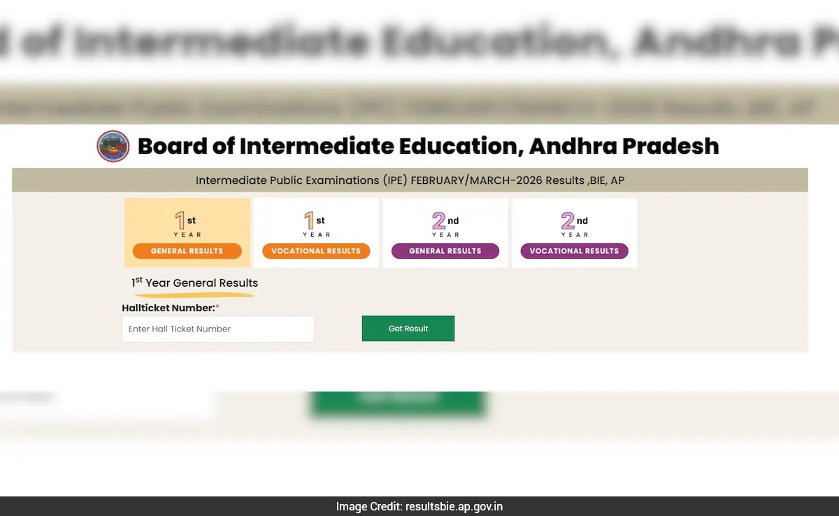 The Art of Baking: From Classic Bread to Artisan Pastries