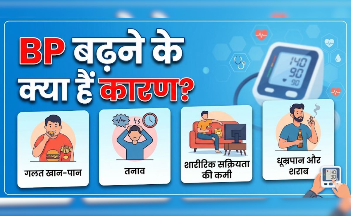 BP बार-बार बढ़ रहा है? योग और डाइट से ऐसे करें कंट्रोल!