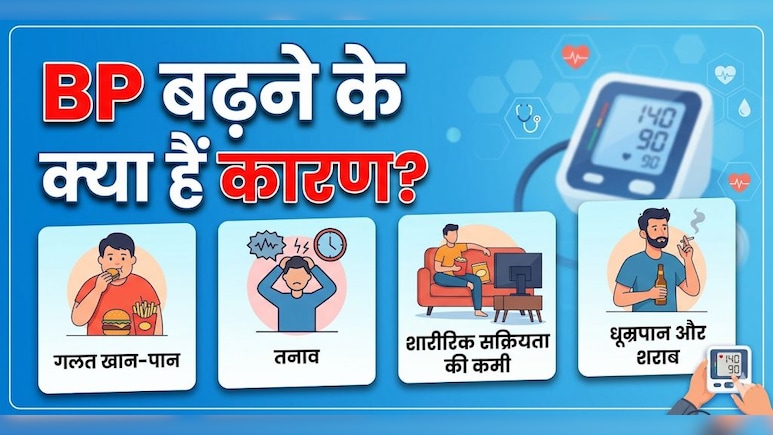 BP बार-बार बढ़ रहा है? योग और डाइट से ऐसे करें कंट्रोल!