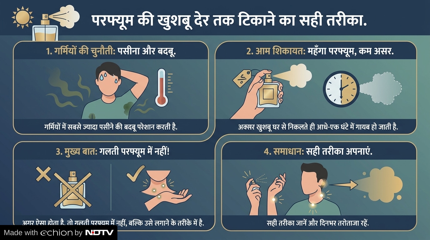 Latest and Breaking News on NDTV