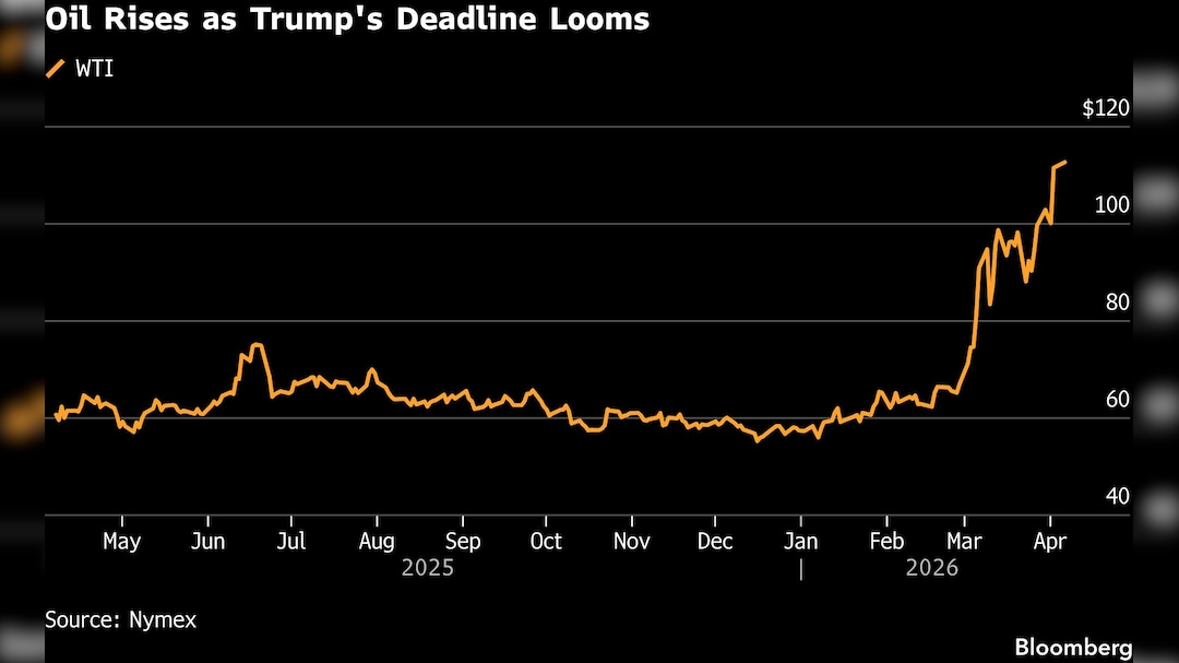 Latest and Breaking News on NDTV Latest and Breaking News on NDTV
