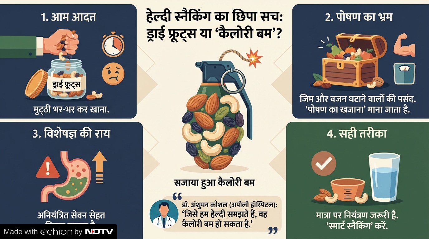 Latest and Breaking News on NDTV