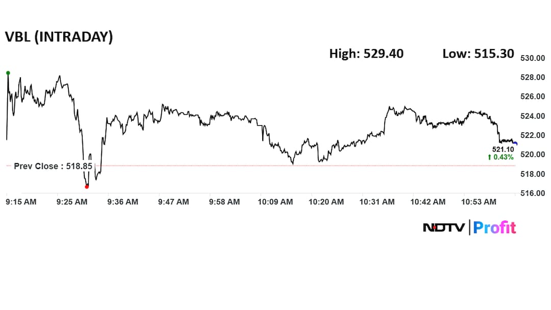 Latest and Breaking News on NDTV