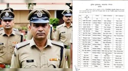 MP Inspectors Transferred: मध्य प्रदेश पुलिस विभाग में थोकबंद तबादले, 64 इंस्पेक्टर इधर-उधर, यहां देखिए पूरी लिस्ट