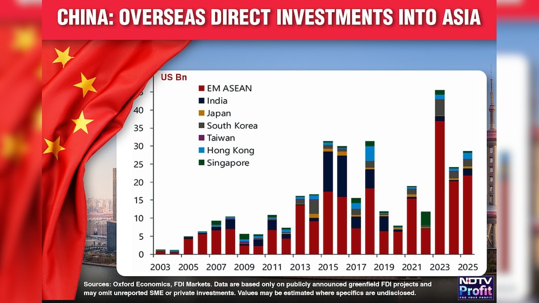 Latest and Breaking News on NDTV Latest and Breaking News on NDTV