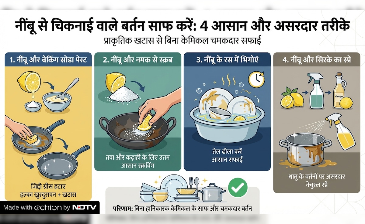 Latest and Breaking News on NDTV Latest and Breaking News on NDTV