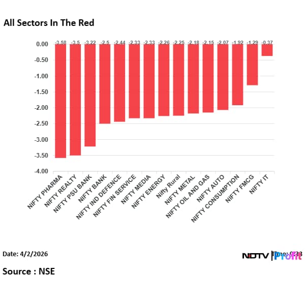 Latest and Breaking News on NDTV