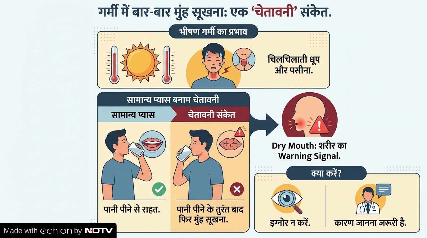 Latest and Breaking News on NDTV