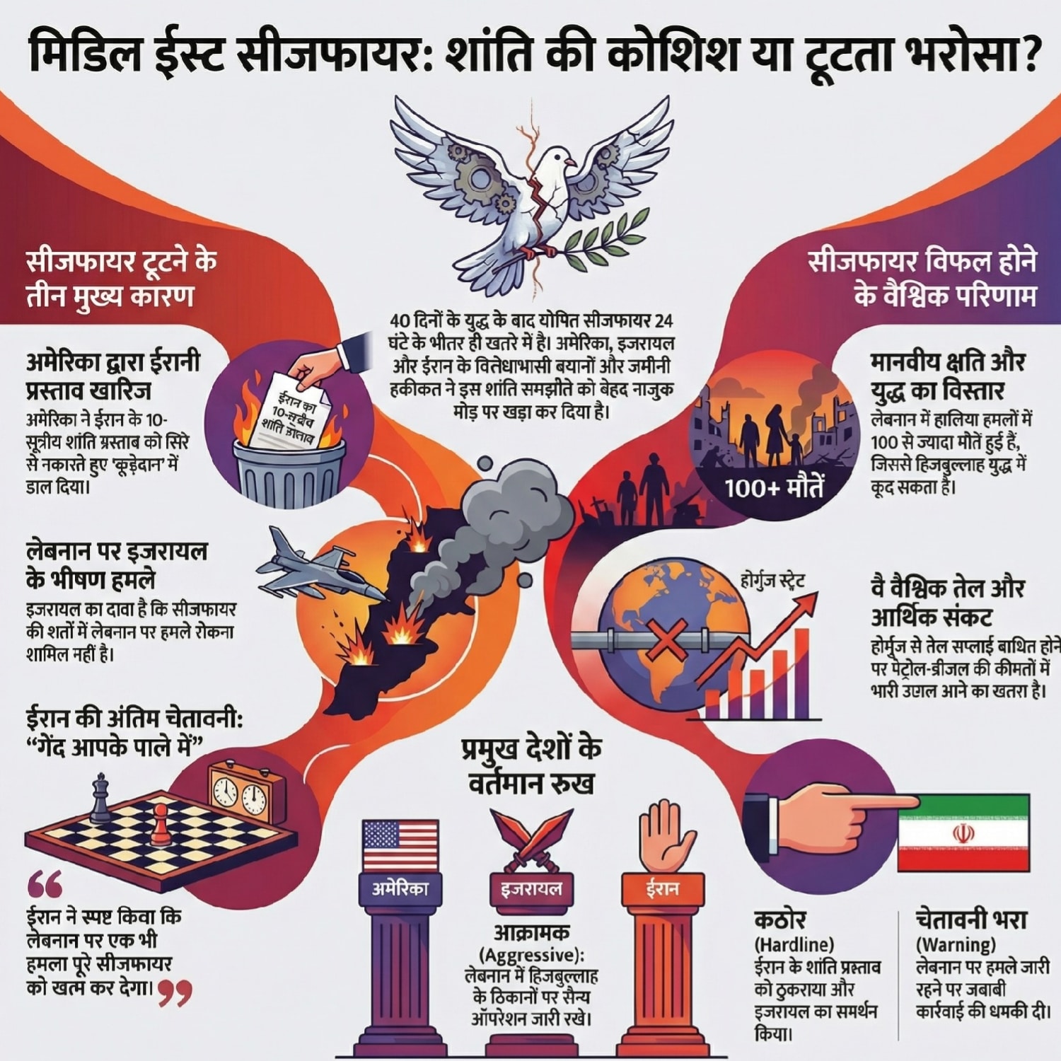 Latest and Breaking News on NDTV