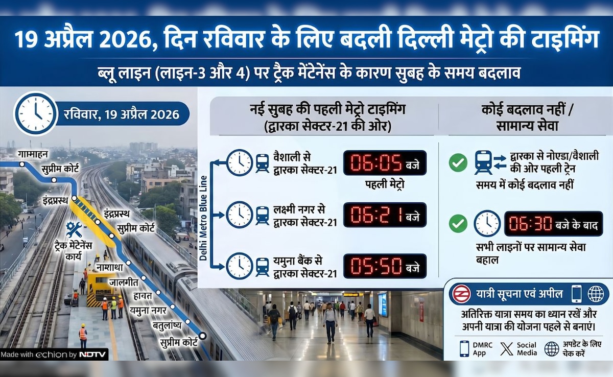 Latest and Breaking News on NDTV